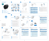 Philips CAB11/00 Schnellstartanleitung