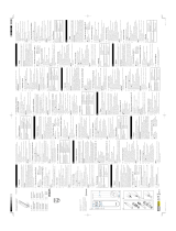 Philips SNP3000/10 Benutzerhandbuch