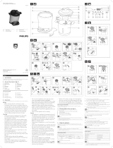 Philips HR2205 Benutzerhandbuch