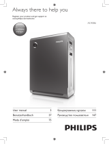 Philips AC4086/01 Benutzerhandbuch