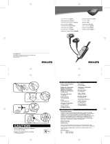 Philips SBCHN060 Benutzerhandbuch