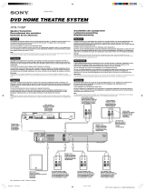 Sony HTD-710SF Installationsanleitung