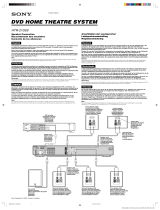 Sony HTR-210SS Installationsanleitung