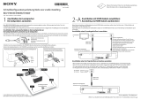 Sony BDV-E980W Schnellstartanleitung