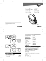 Philips SBCHN060 Benutzerhandbuch