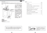 Candy LBCTL84TVSYC Benutzerhandbuch