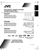 JVC TH-P3 Bedienungsanleitung