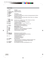 Medion MD 41550 Bedienungsanleitung