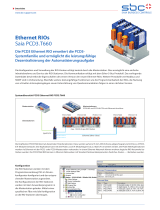 SBC Ethernet RIOs Saia PCD3.T660 Datenblatt