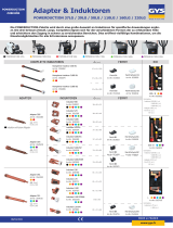GYS Inductor box POWERDUCTION 28S/B Datenblatt