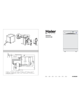 Haier DW12-KFE1 Benutzerhandbuch