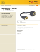 DeLOCK 65051 Datenblatt