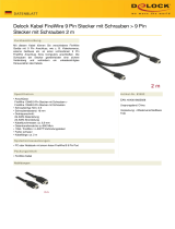 DeLOCK 83592 Datenblatt