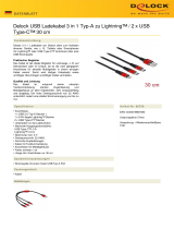 DeLOCK 86708 Datenblatt