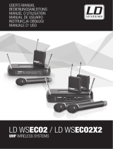 LD Systems ECO 2 HHD 4 Benutzerhandbuch
