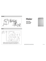 Haier DW12-AFM3 Benutzerhandbuch