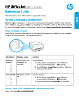 HP OfficeJet 8010 All-in-One Printer series Schnellstartanleitung