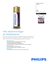 Philips FR6LB4A/10 Product Datasheet