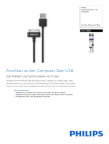 Philips DLC2404I/10 Product Datasheet