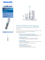 Sonicare HX6932/10 Product Datasheet