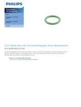Philips CRP595/01 Product Datasheet