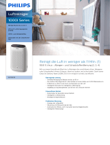 Philips AC1214/10 Product Datasheet