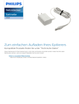 Philips CP0647/01 Product Datasheet