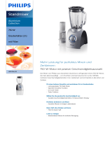 Philips HR2094/00 Product Datasheet