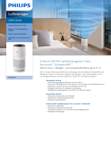 Philips AC2939/10 Product Datasheet