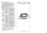 Rowenta Professional Bedienungsanleitung