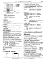 Bauknecht KGE332 A++IO Program Chart