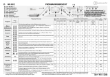 Bauknecht WA 8512 Program Chart