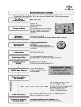 IKEA DWN 640 W Program Chart