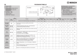 Bosch WOR20154 Program Chart