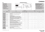 Bosch WOT20254 Program Chart