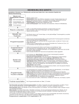 Bauknecht TK PLUS 73 A+ BW Program Chart