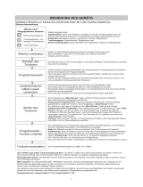 Bauknecht TK PLUS 83 A+ BW Program Chart