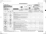 Bauknecht WA PRIMELINE XL 24 Program Chart