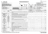 Bauknecht WAK 6460 Program Chart