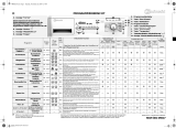 Bauknecht WA UNIQ 814 AAA BK Program Chart