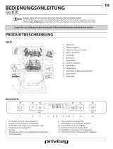 Privileg RSFO 3T224 Daily Reference Guide