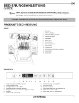 Privileg RSIO 3T224 E Daily Reference Guide