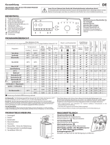 Privileg PWT E71253P N (DE) Daily Reference Guide