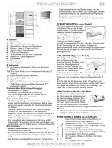 Bauknecht KG 331 A+ IO Program Chart