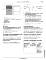 Bauknecht GK 8350 A++ Program Chart