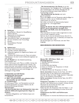 Bauknecht WBC3746 A+W Program Chart