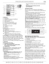 Bauknecht WBC4045 A+NFW Program Chart
