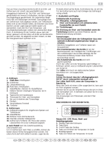 Bauknecht WBC3546 FCX Program Chart
