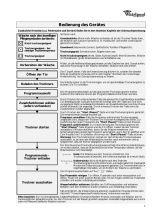 Whirlpool AWZ 8680 Program Chart