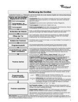 Whirlpool AWZ 9600 Program Chart